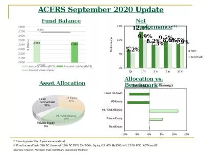 ACERS September 2020 Update