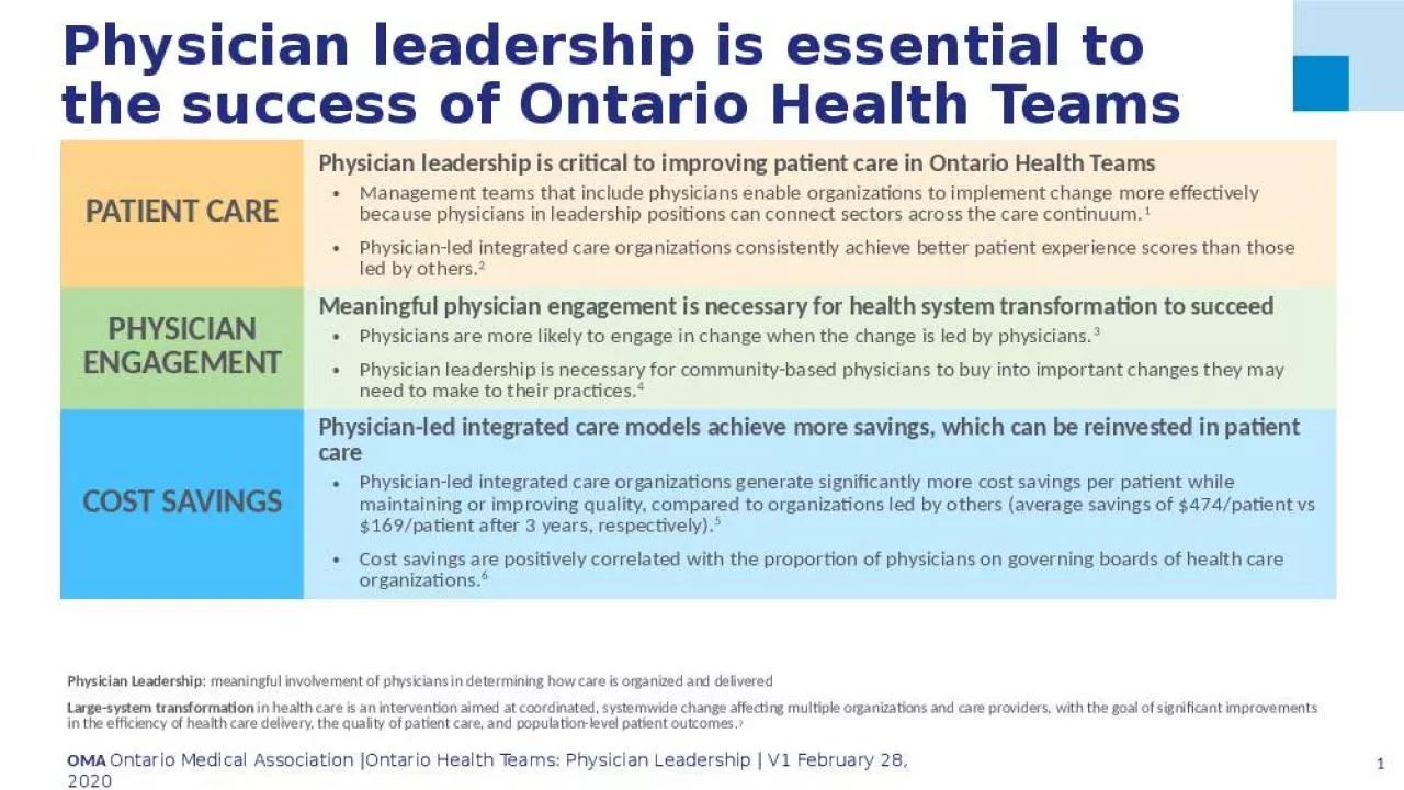 PPT-Physician leadership is essential to the success of Ontario Health Teams