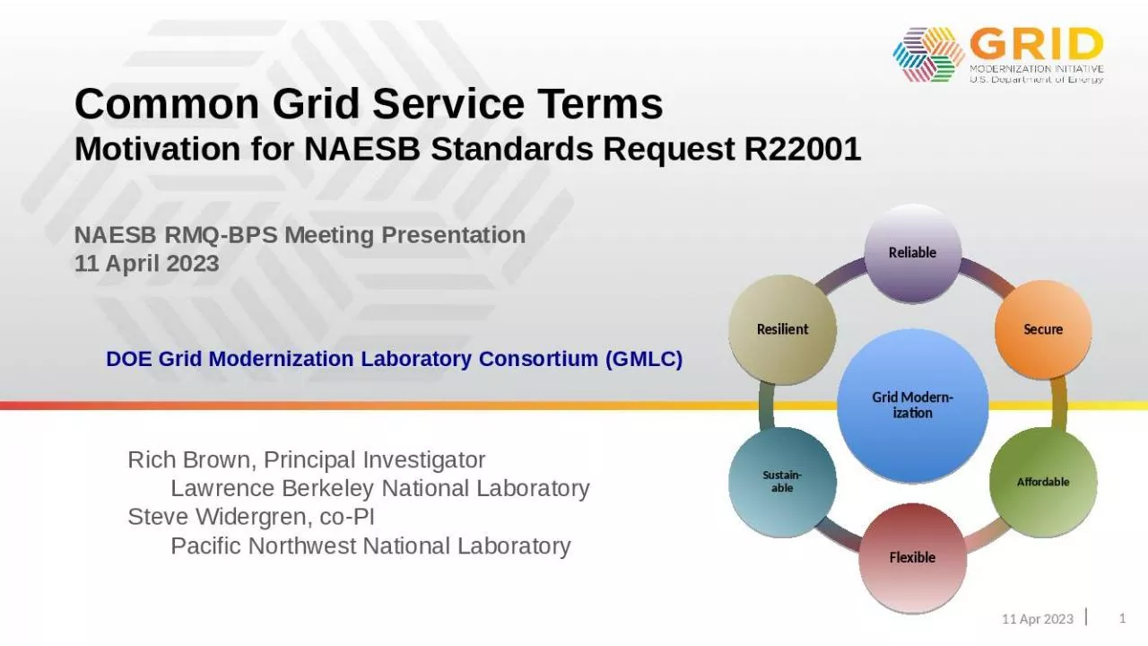 PPT-Common Grid Service Terms Motivation for NAESB Standards Request R22001 NAESB RMQ-BPS