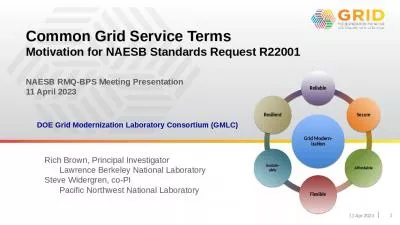 Common Grid Service Terms Motivation for NAESB Standards Request R22001 NAESB RMQ-BPS Meeting Presentation 11 April 2023