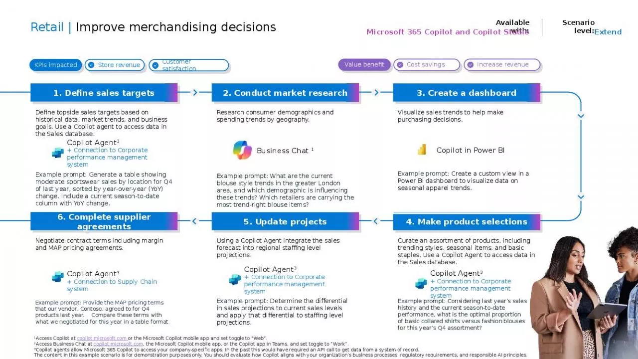 PPT-Retail | Improve merchandising decisions