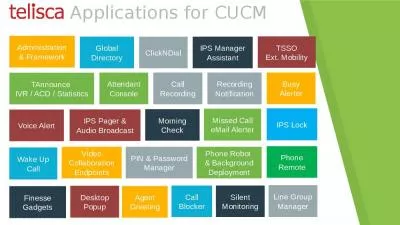 Applications for CUCM