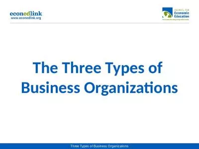 The Three Types of  Business Organizations