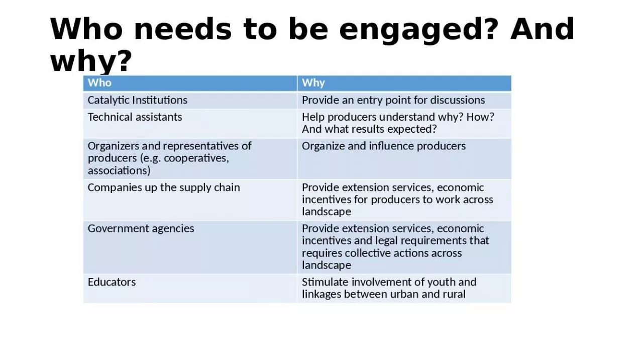 PPT-Who needs to be engaged? And why?