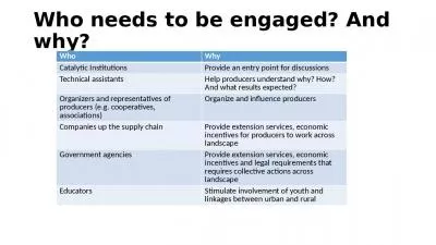 Who needs to be engaged? And why?