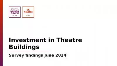 Investment in Theatre Buildings