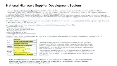 National Highways Supplier Development System