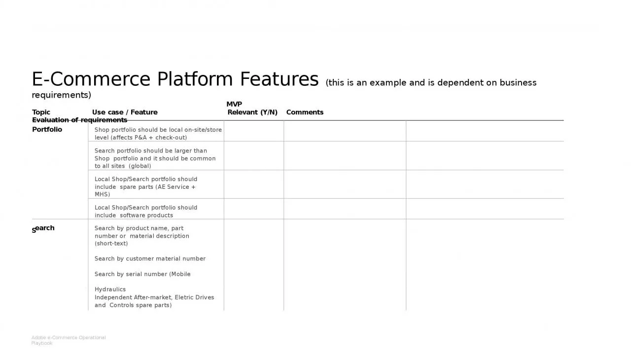 PPT-E-Commerce Platform Features (this is an example and is dependent on business requirements)