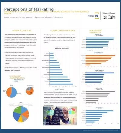 Perceptions of Marketing