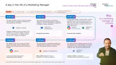 A day in the life of a Marketing Manager