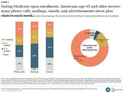 During Medicare open enrollment, Americans age 65 and older receive many phone calls, mailings, emails, and advertisements about plan choices each week.