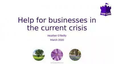 Help for businesses in the current crisis