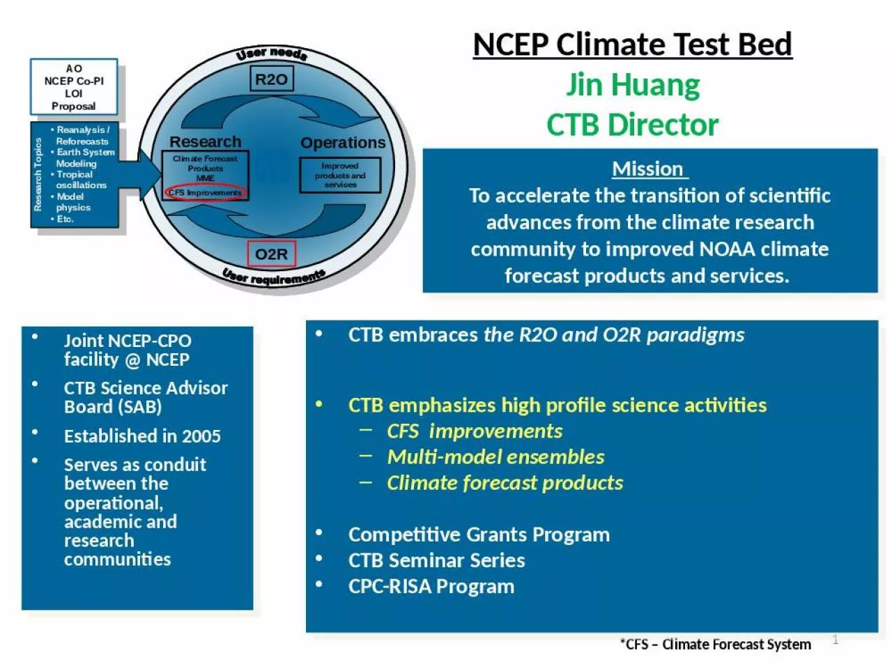 PPT-NCEP Climate Test Bed Jin Huang CTB Director