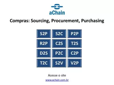 Sourcing, Procurement, Purchasing