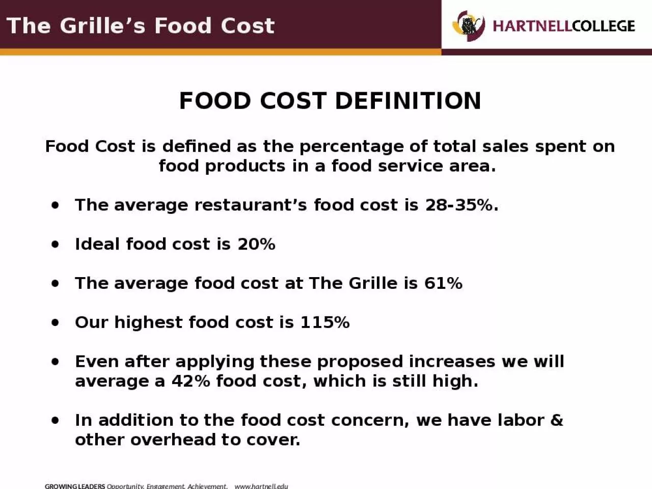 PPT-The Grille s Food Cost