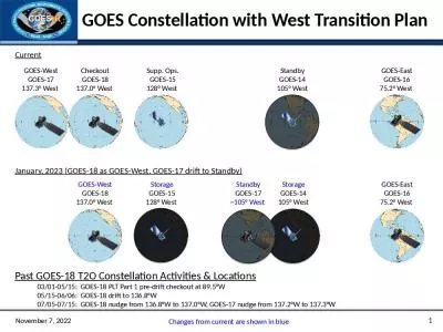 GOES Constellation with West Transition Plan