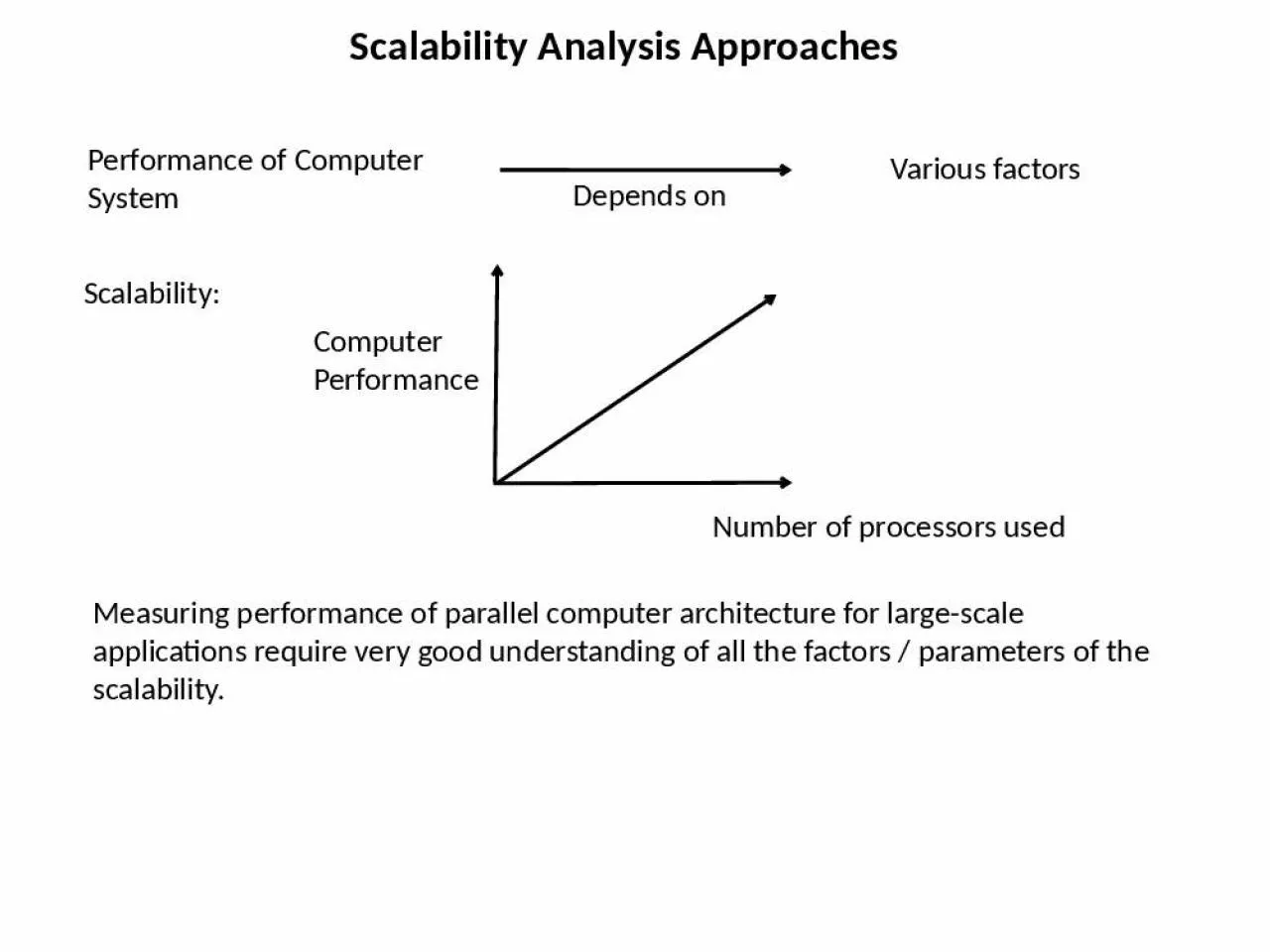 PPT-Scalability Analysis Approaches