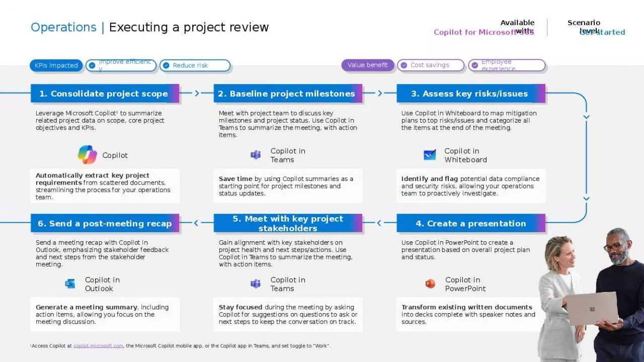 PPT-Operations | Executing a project review