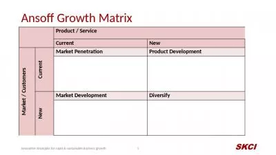 Ansoff Growth Matrix