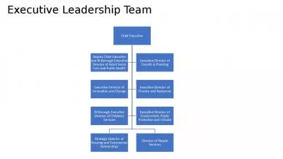 Executive Leadership Team