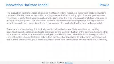 Innovation Horizons Model