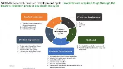 NCDMB Research Product Development cycle  Inventors are required to go through the Board