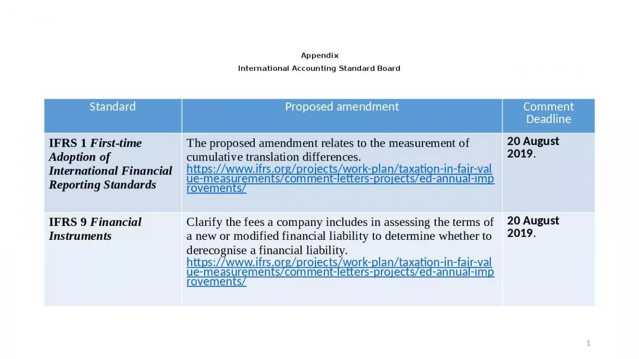 PPT-Appendix International Accounting Standard Board