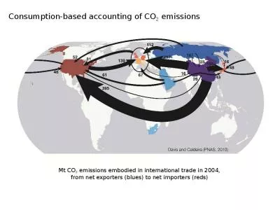 Consumption-based accounting of CO2 emissions