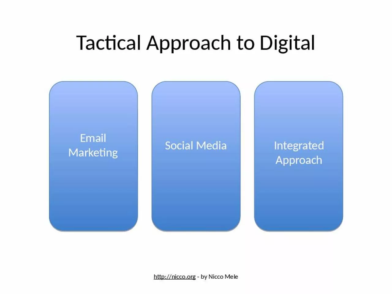 PPT-Tactical Approach to Digital