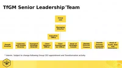 TfGM Senior Leadership Team