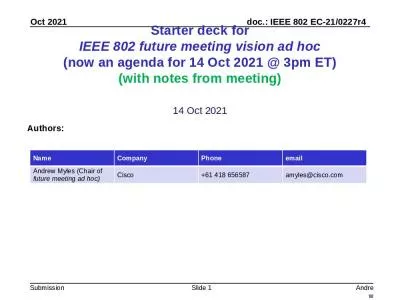 Starter deck for IEEE 802 future meeting vision ad hoc (now an agenda for 14 Oct 2021