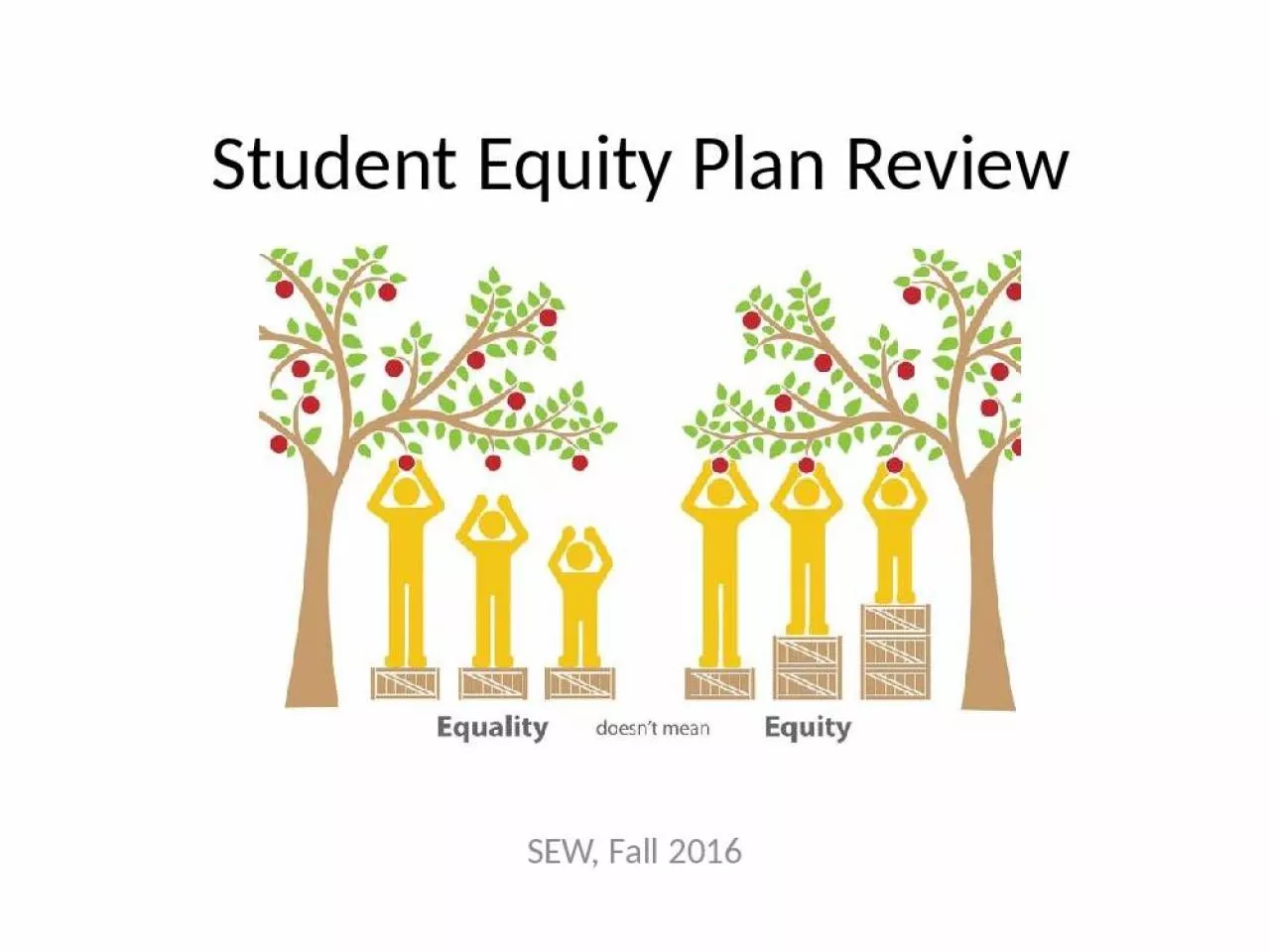 PPT-Student Equity Plan Review