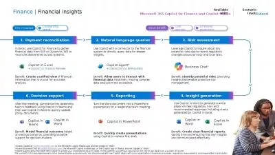 Finance | Financial insights