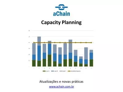 Capacity Planning| Real e prático com professor na sala