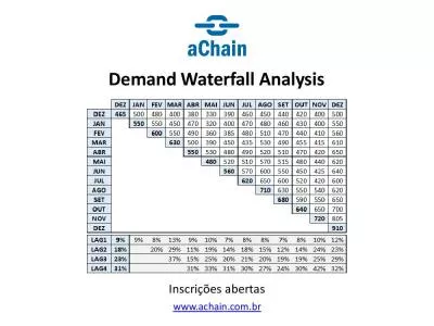 Demanda + S&OP + PPCPM | Real, prático e ao vivo, com professor presente na sala online