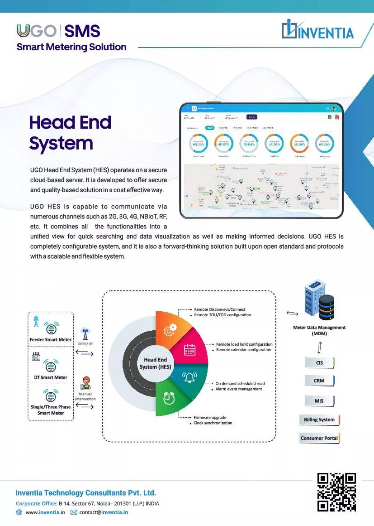 PDF-Head-End Systems: Streamlining Utility Operations