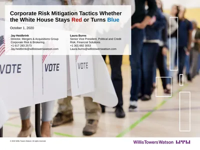 Corporate Risk Mitigation Tactics Whether the