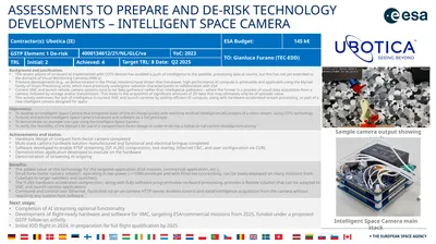 Assessments to Prepare and De-Risk Technology