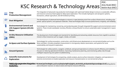 KSC Research & Technology Areas * KSC engages in