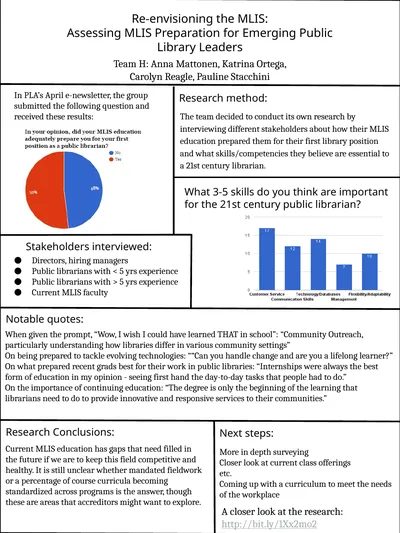 Re-envisioning the MLIS: Assessing MLIS