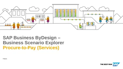 SAP Business ByDesign – Business Scenario Explorer