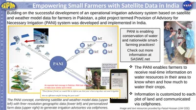 Empowering Small Farmers with Satellite Data in