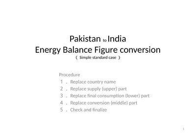 Pakistan to India Energy Balance Figure conversion