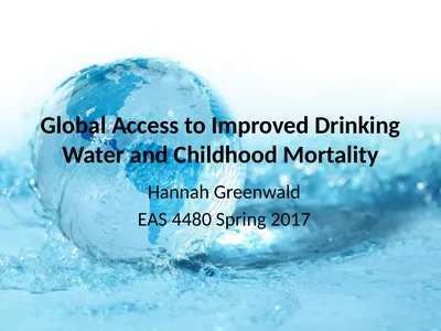 Global Access to Improved Drinking Water and