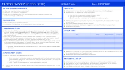A3 PROBLEM SOLVING TOOL: (Title) Contact: (Name)