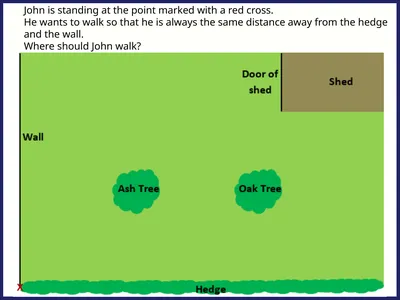 John is standing at the point marked with a red