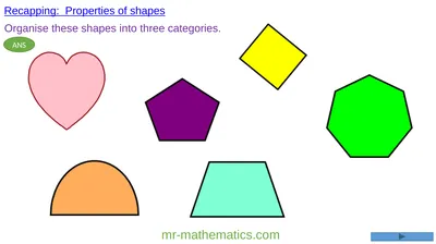 Recapping: Properties of shapes Organise these