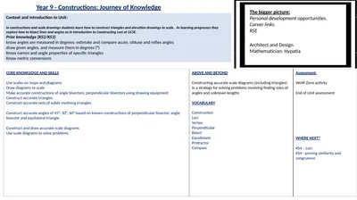Year 9 - Constructions: Journey of Knowledge