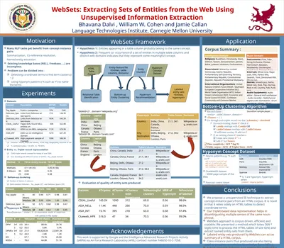 WebSets: Extracting Sets of Entities from the Web