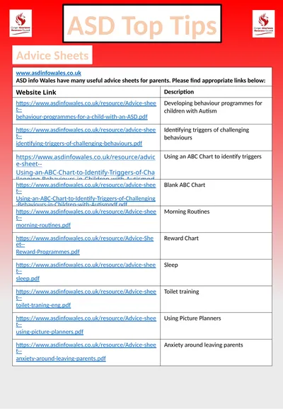 ASD Top Tips Advice Sheets Coronavirus Resources